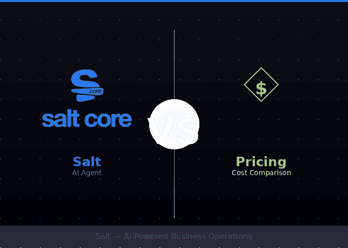Salt Pricing: Flat, No Credits, No Surprises